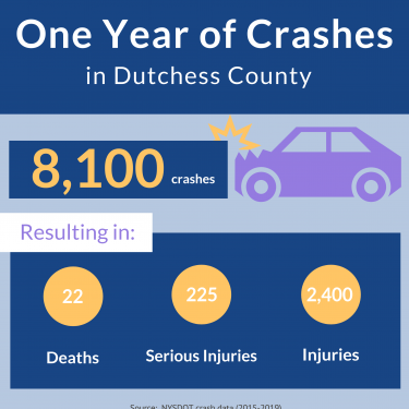 crash_final-1455162527-1620845709929