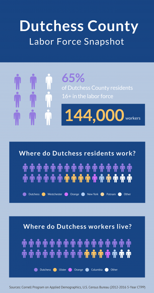 labor-force_final-3269538742-1620845728445